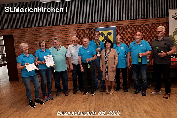 Foto_Bezirkssieger_2025.jpg  